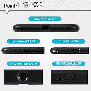 Amazon.co.jp: オウルテック iPhone7 360度フルカバーケース 厚